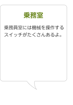 乗務室･･･乗務員室には機械を操作するスイッチがたくさんあるよ。